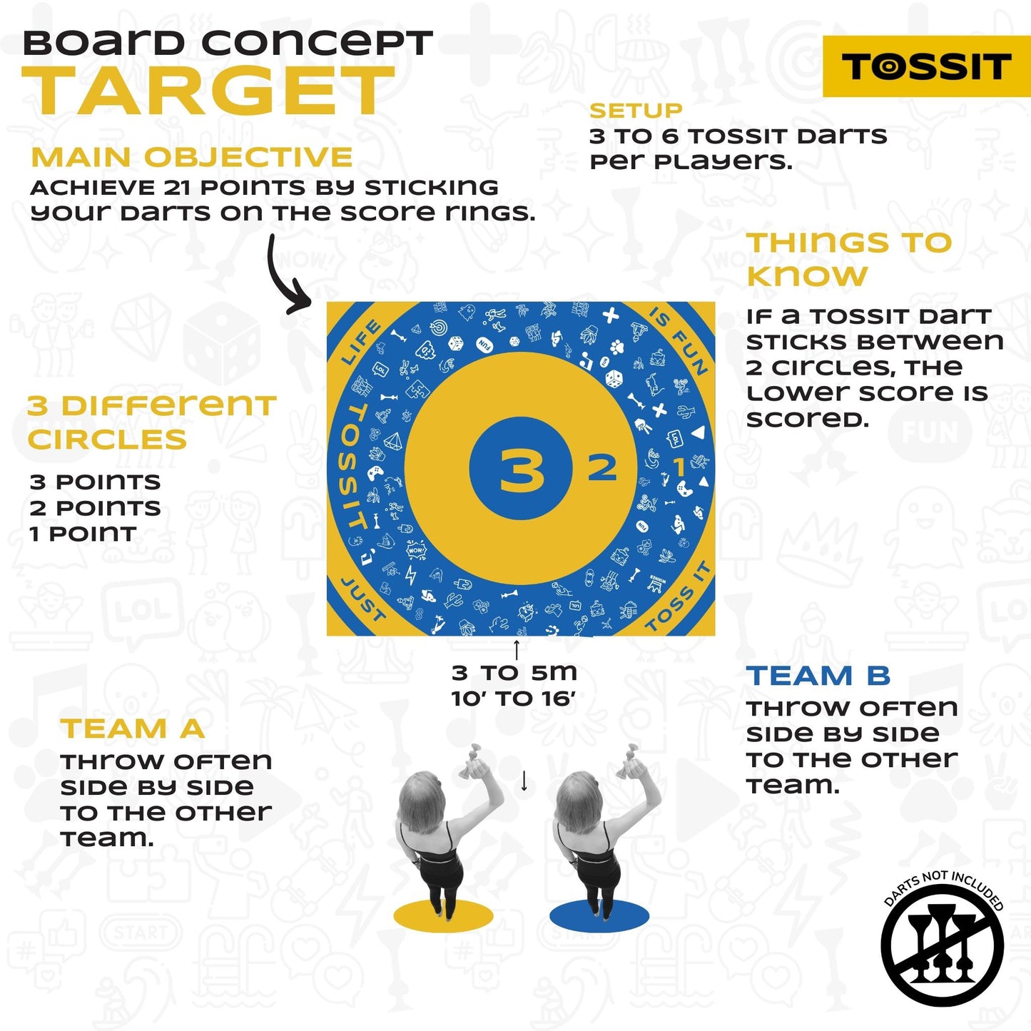 TOSSIT Board NIEUWE versie!