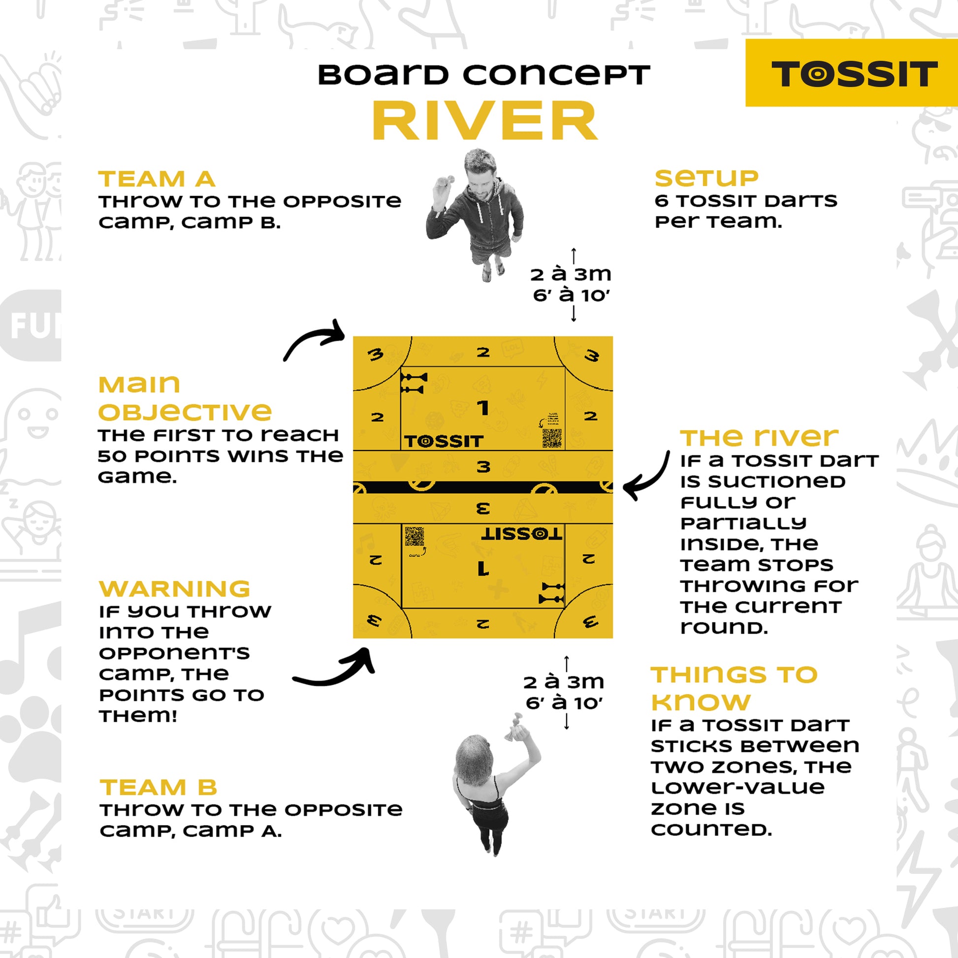 TOSSIT Famiglia di giochi Board  2 in 1 River e modalità bersaglio - River Regole
