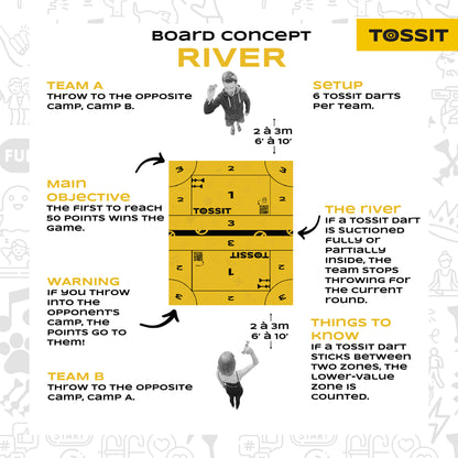 TOSSIT Game Family Board  2 w 1 River i Target Mode - River Zasady